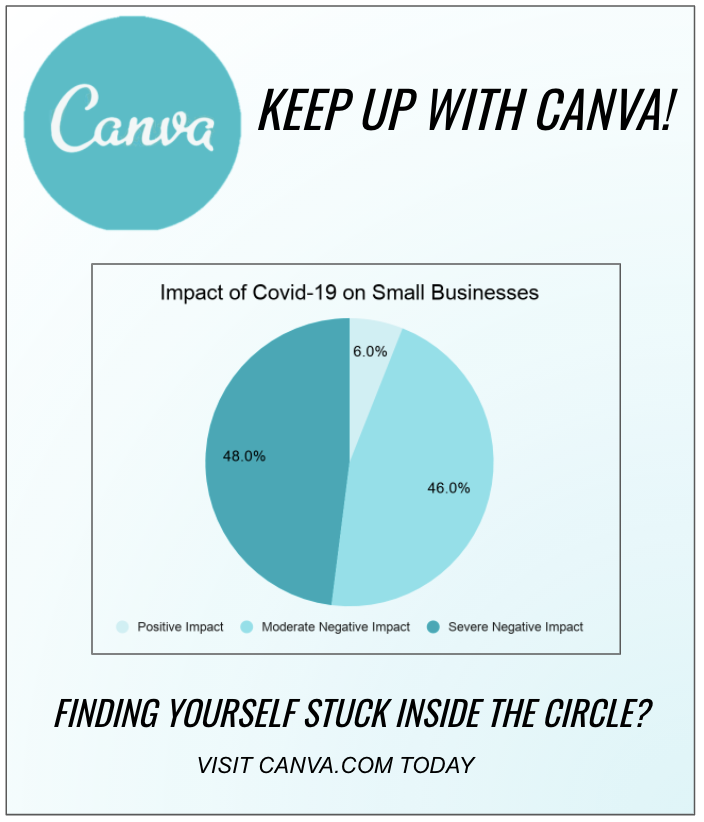 Keep Up With Canva